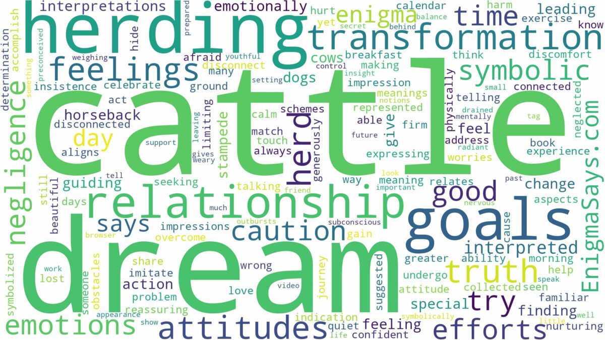 dream of herding cattle and related dreams with their meanings in a word cloud