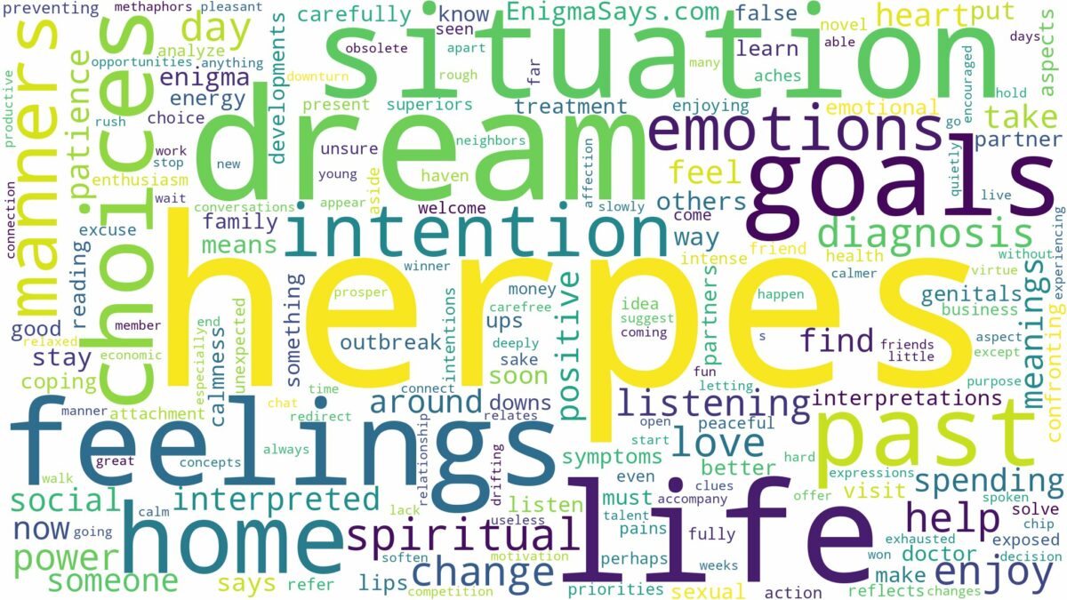 dreams about herpes and related dreams with their meanings in a word cloud