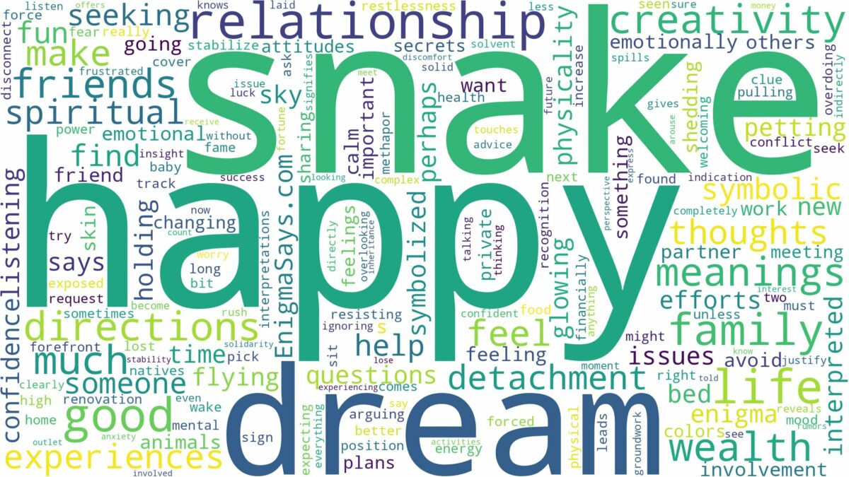 dream about a happy snake and related dreams with their meanings in a word cloud