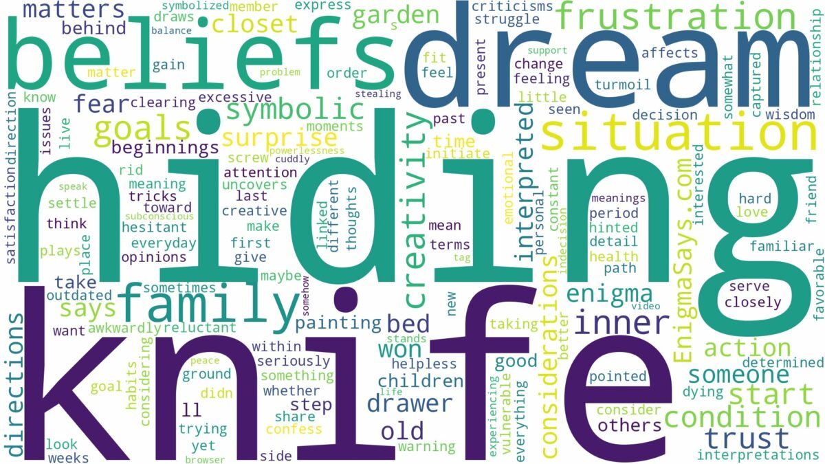 dream of hiding a knife and related dreams with their meanings in a word cloud