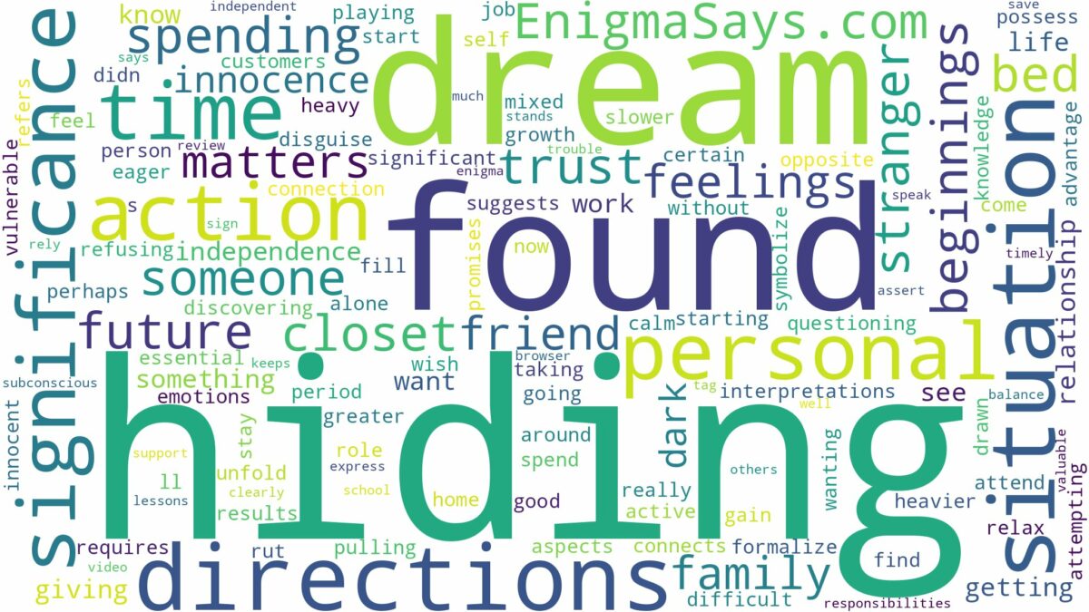 dreaming of hiding and being found and related dreams with their meanings in a word cloud