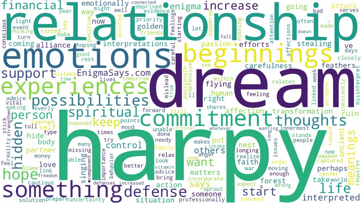 dream about a harpy and related dreams with their meanings in a word cloud