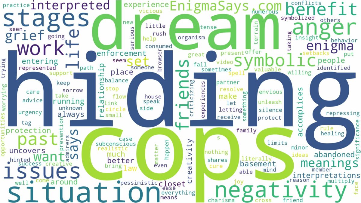 dream of hiding from cops and related dreams with their meanings in a word cloud