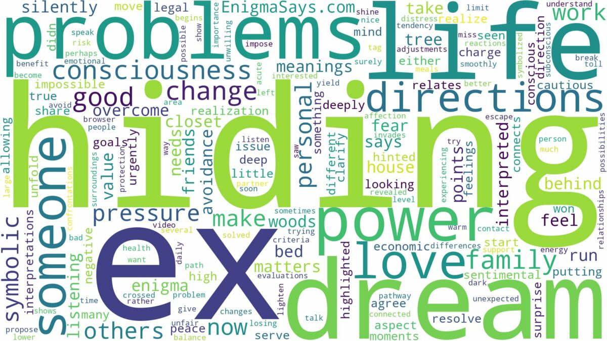 dream of hiding from ex and related dreams with their meanings in a word cloud