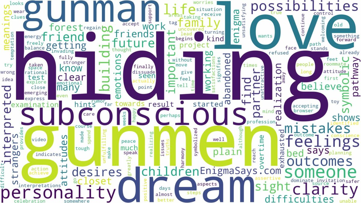 dream of hiding from gunman and related dreams with their meanings in a word cloud