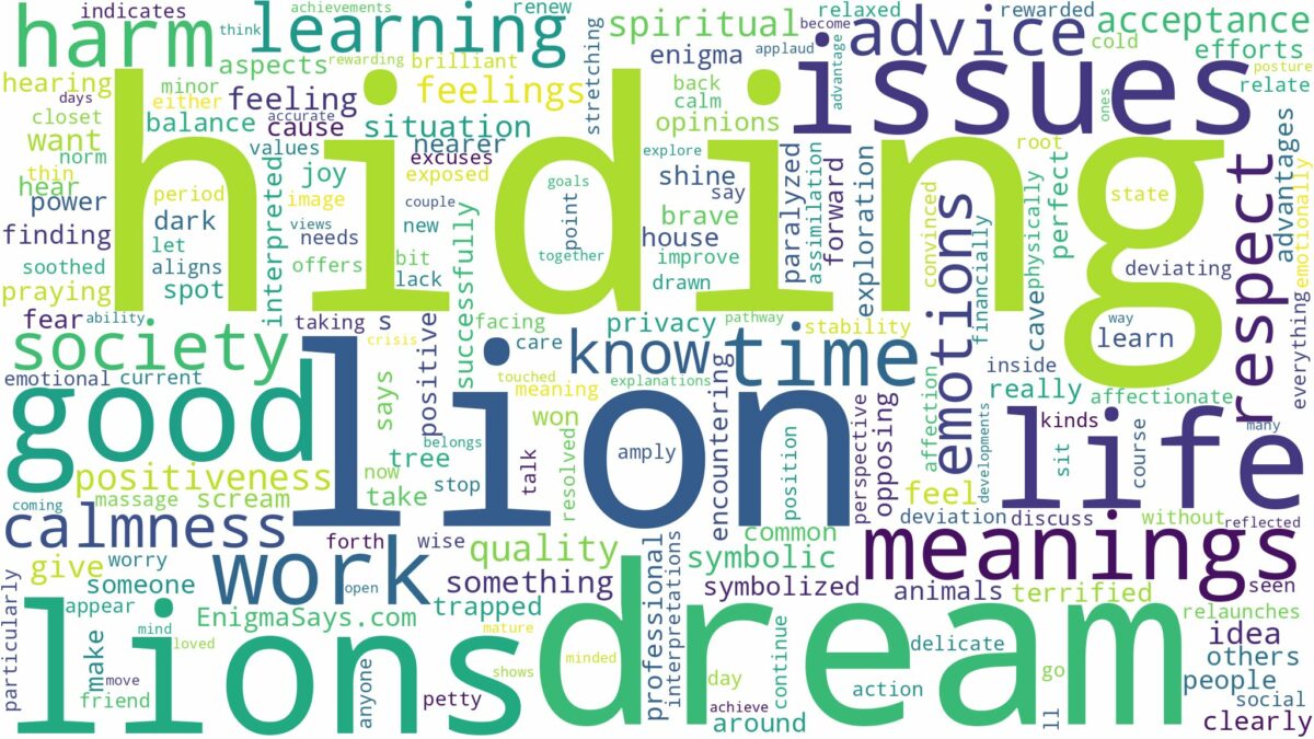 dream of hiding from lions and related dreams with their meanings in a word cloud