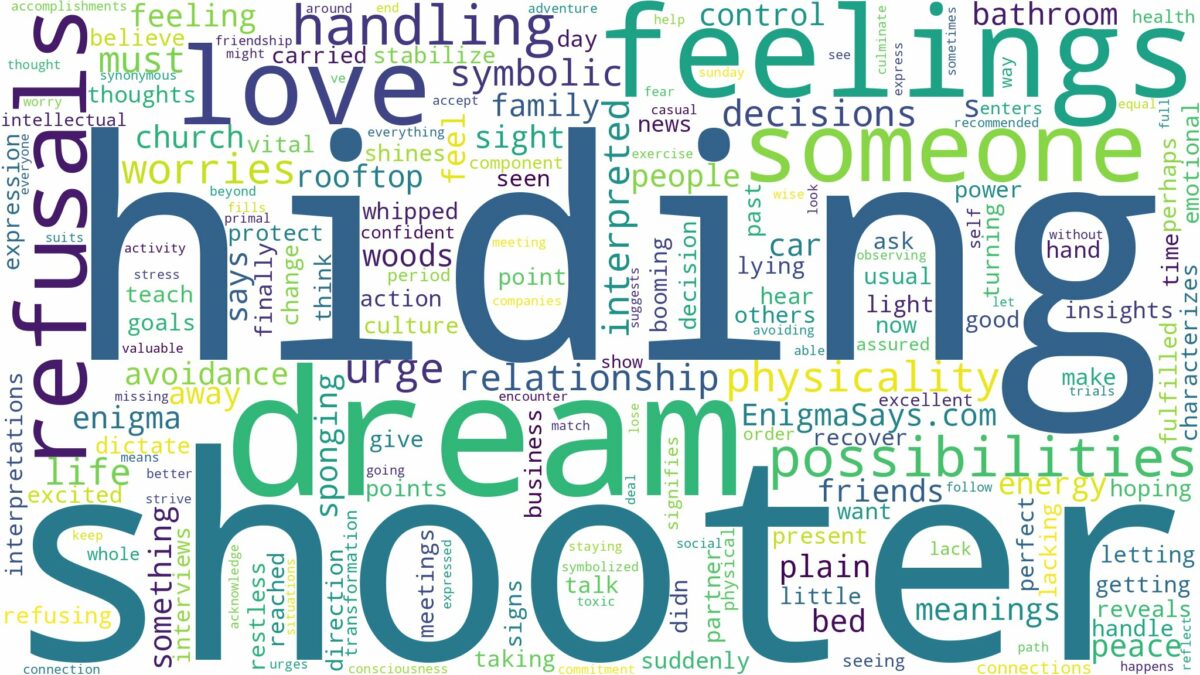 dream of hiding from shooter and related dreams with their meanings in a word cloud