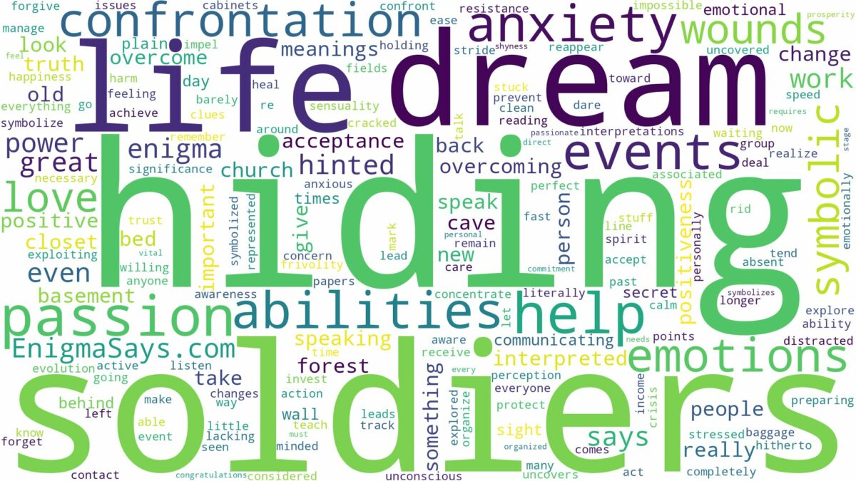 dream of hiding from soldiers and related dreams with their meanings in a word cloud