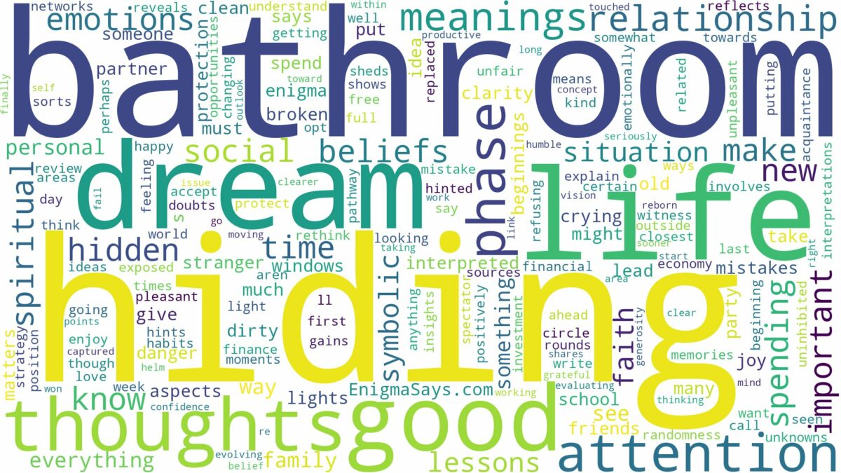 dream of hiding in a bathroom and related dreams with their meanings in a word cloud