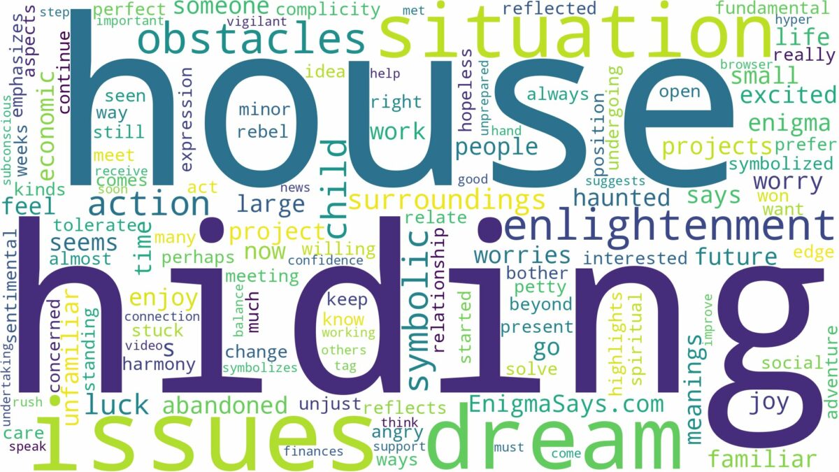 dream of hiding in a house and related dreams with their meanings in a word cloud