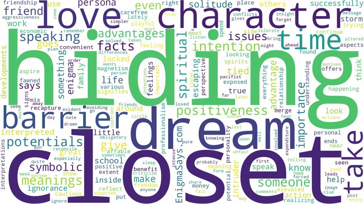 dream of hiding in closet and related dreams with their meanings in a word cloud