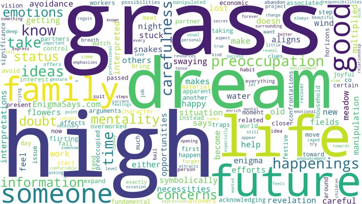 dream about high grass and related dreams with their meanings in a word cloud