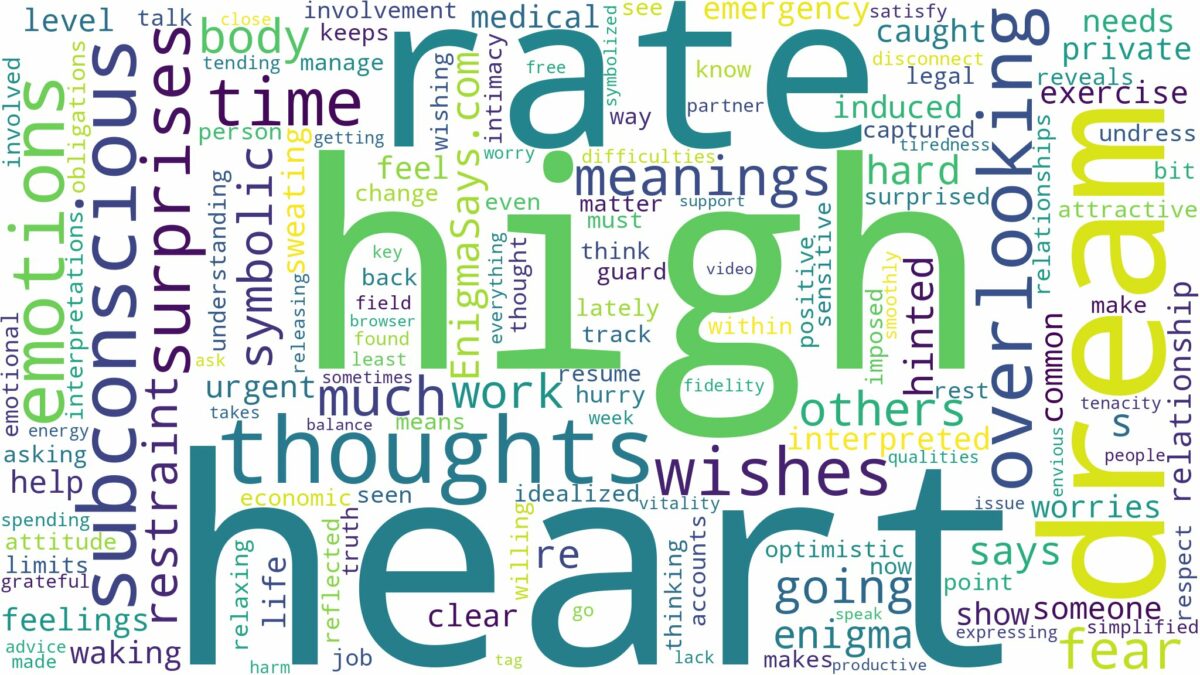 dream about high heart rate and related dreams with their meanings in a word cloud