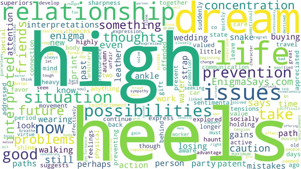 dream about high heels and related dreams with their meanings in a word cloud