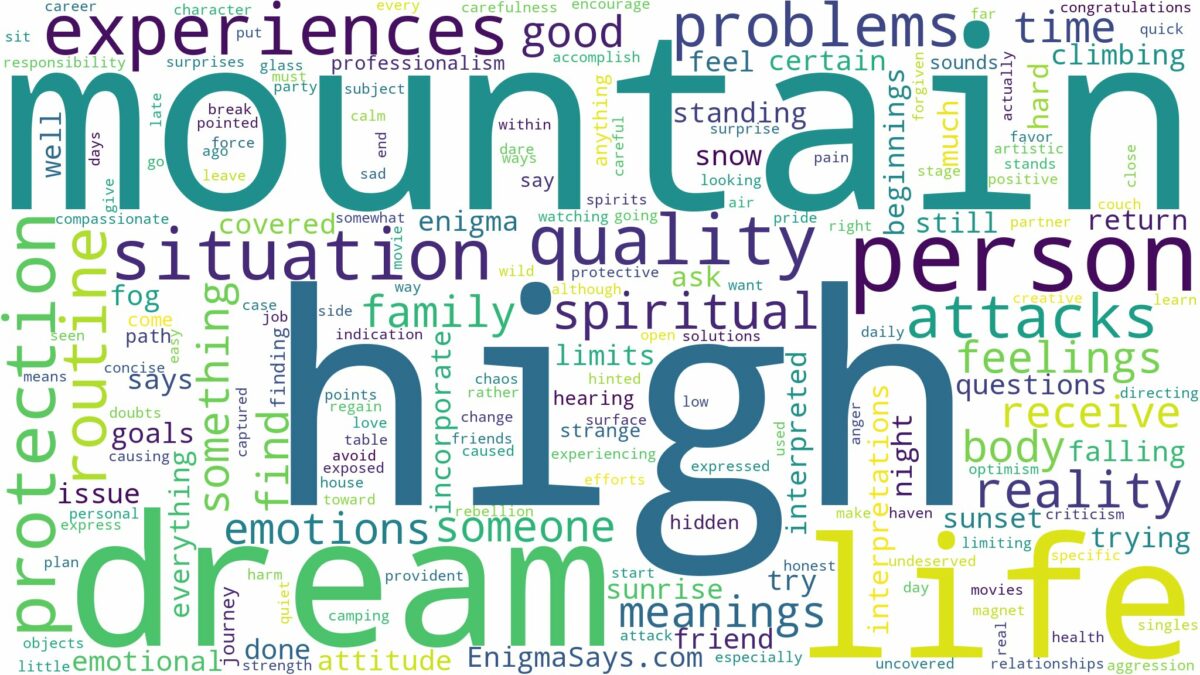 dream about high mountain and related dreams with their meanings in a word cloud