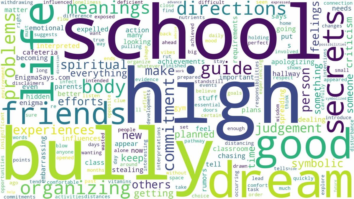 dream about high school bully and related dreams with their meanings in a word cloud