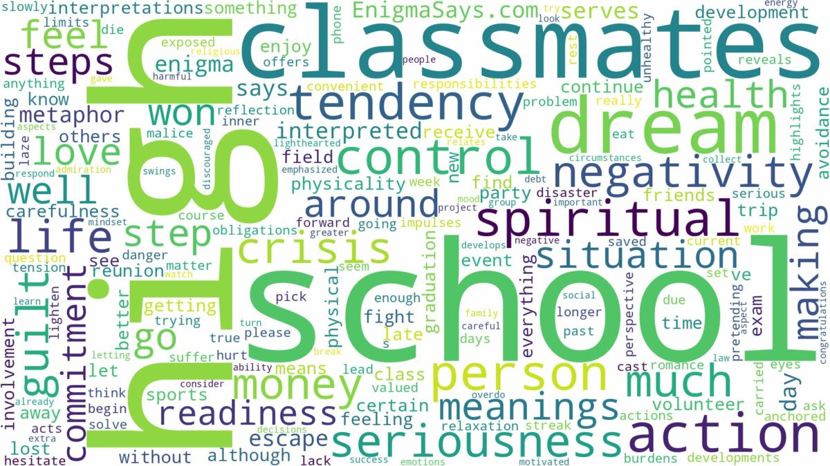 dream about high school classmates and related dreams with their meanings in a word cloud