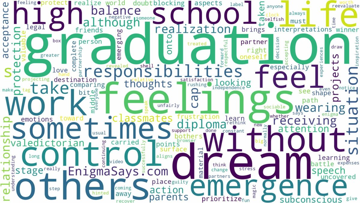 dream about high school graduation and related dreams with their meanings in a word cloud