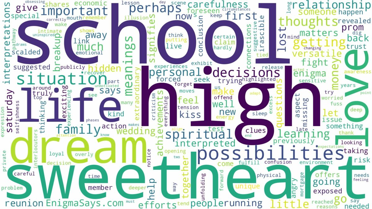 dream about high school sweetheart and related dreams with their meanings in a word cloud