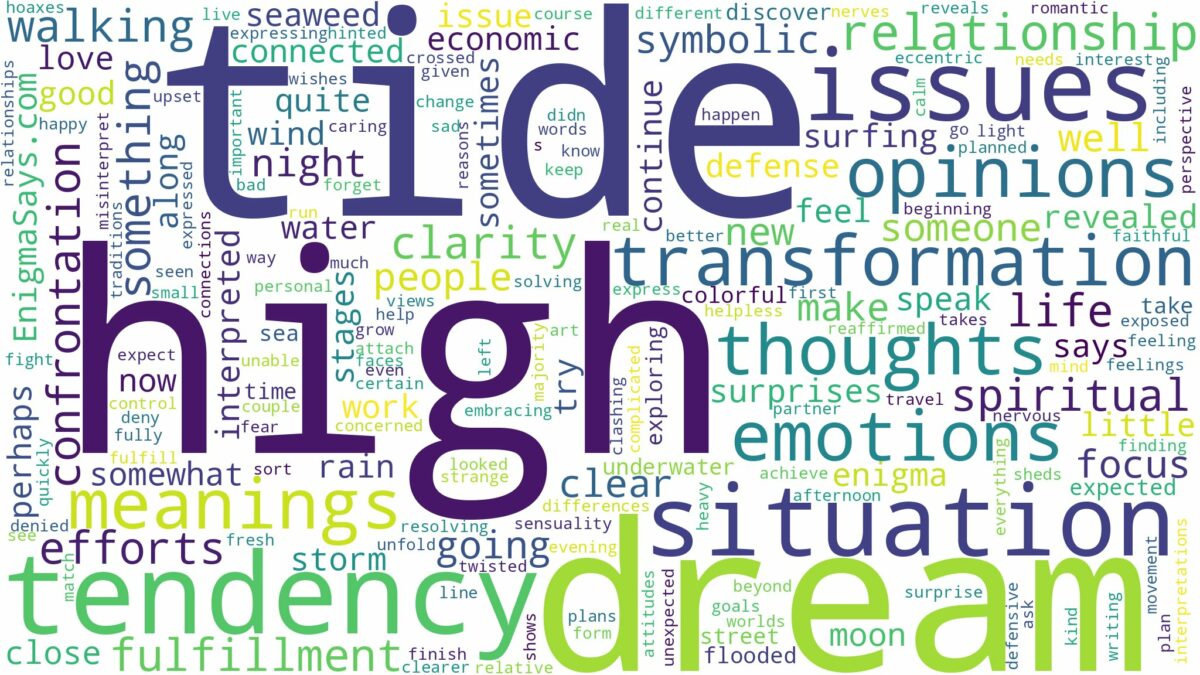 dream about high tide and related dreams with their meanings in a word cloud