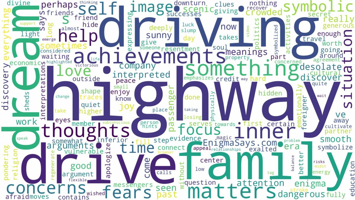 dreaming of highway driving and related dreams with their meanings in a word cloud