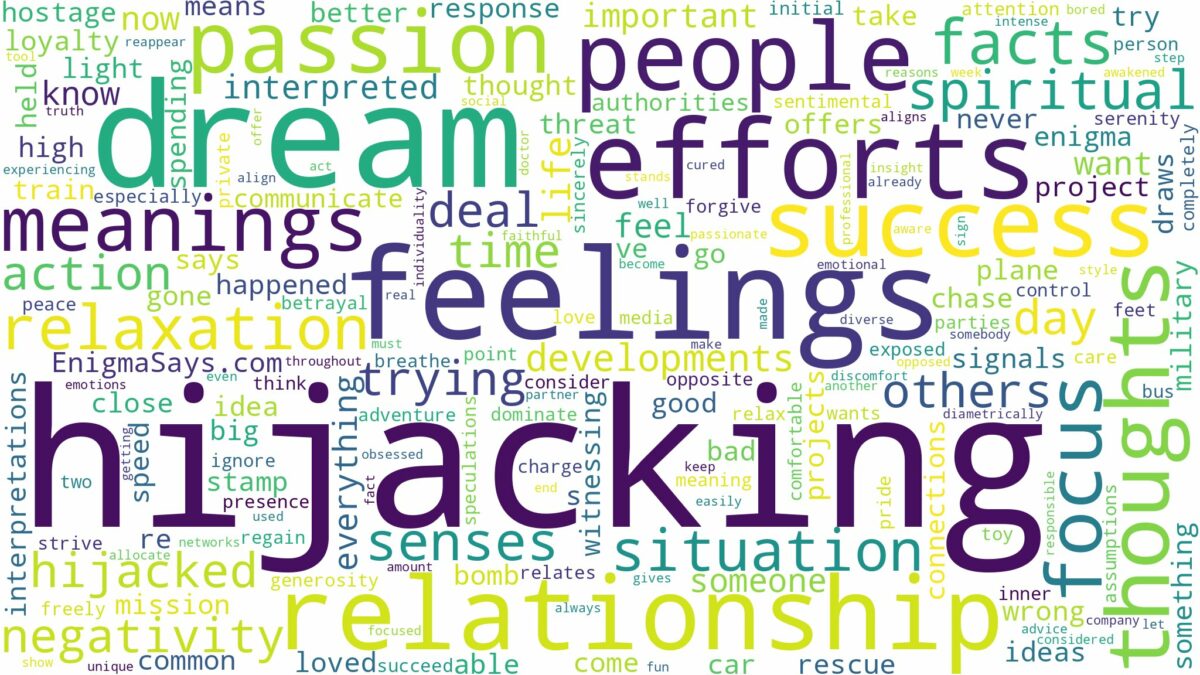 dream of hijacking and related dreams with their meanings in a word cloud