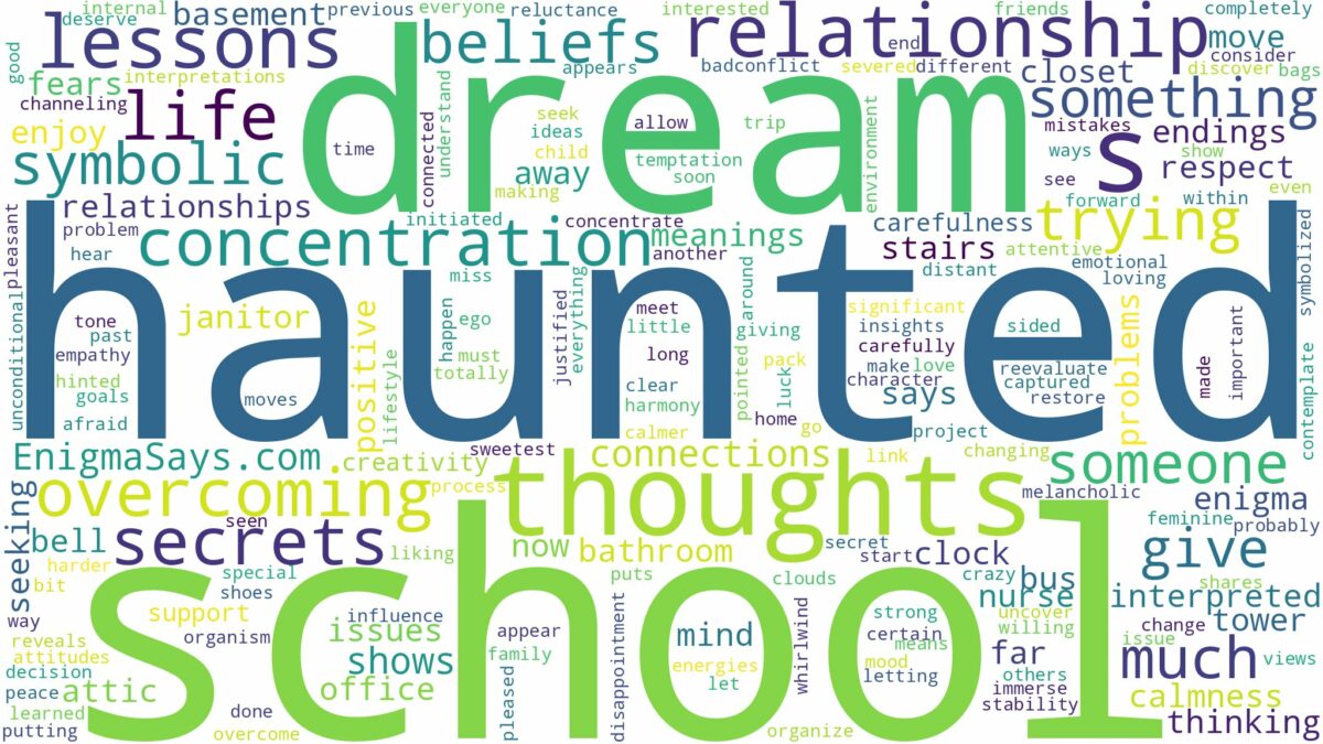 dream about a haunted school and related dreams with their meanings in a word cloud