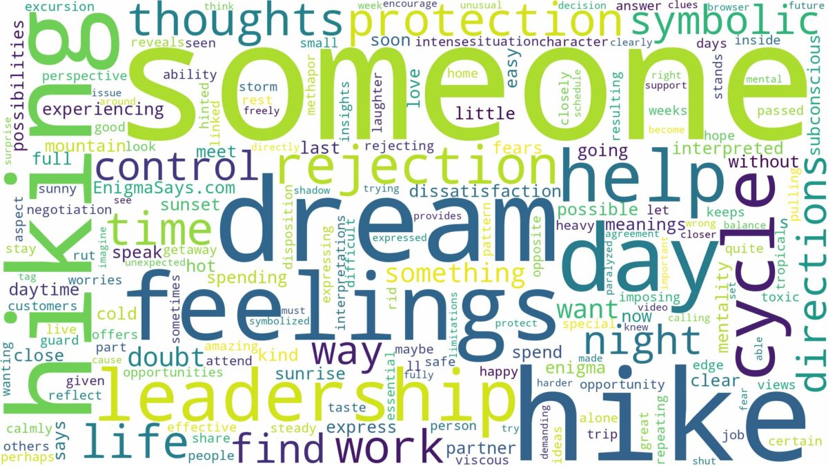 dreaming of hiking with someone and related dreams with their meanings in a word cloud