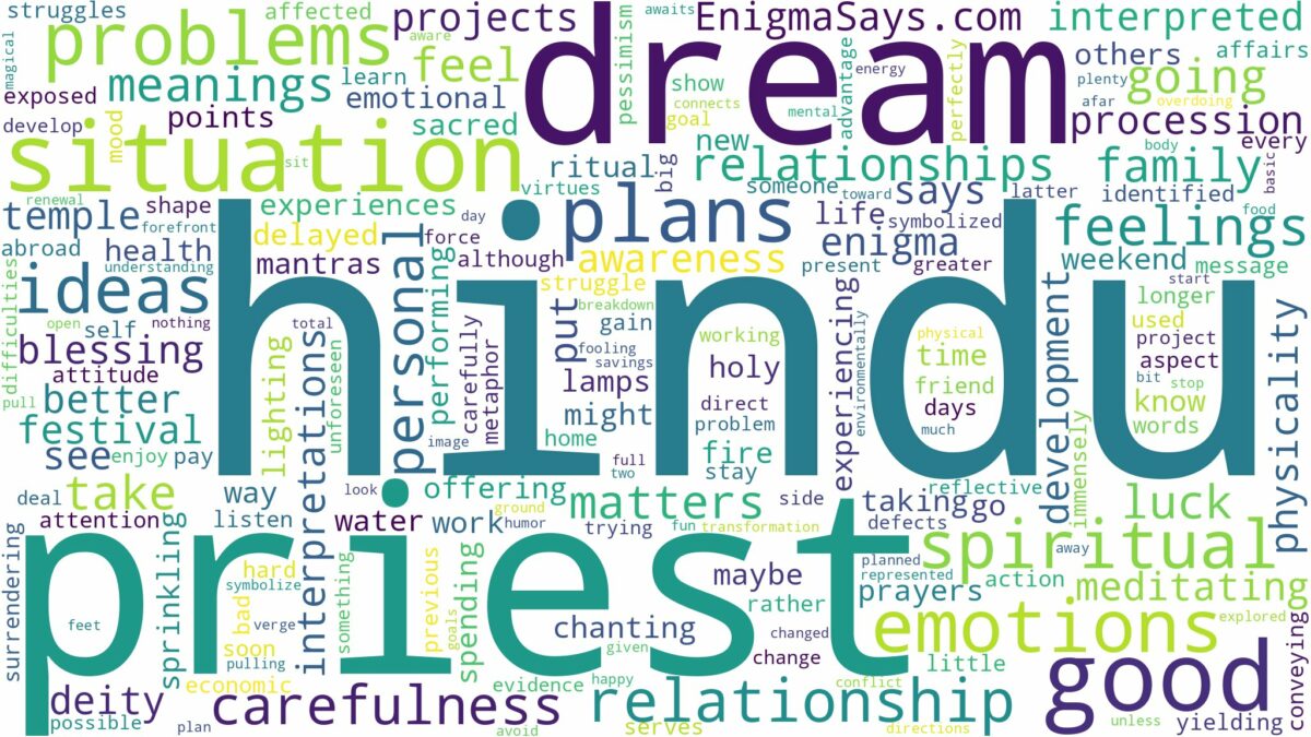 dream about hindu priest and related dreams with their meanings in a word cloud