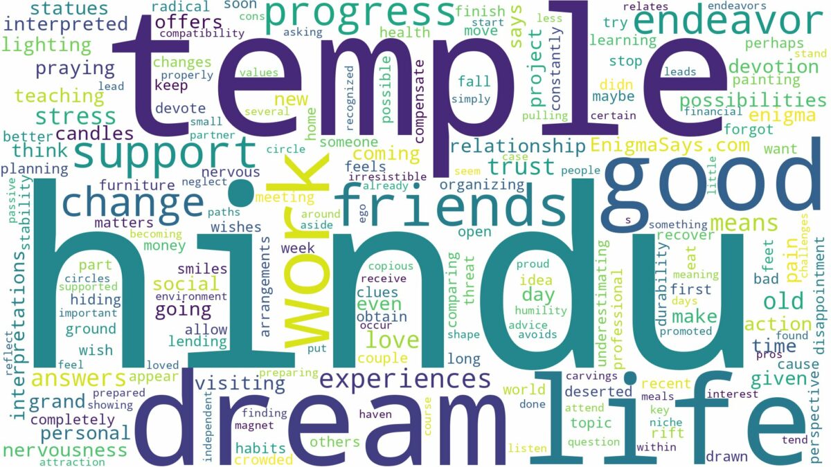 dream about hindu temple and related dreams with their meanings in a word cloud