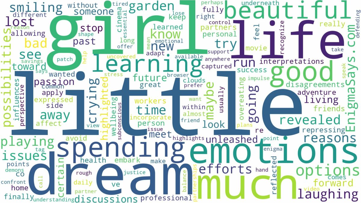 dream about a beautiful little girl and related dreams with their meanings in a word cloud