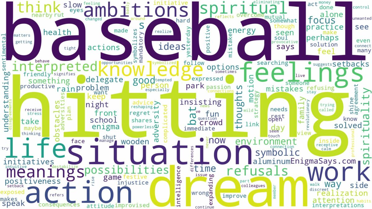 dream of hitting a baseball and related dreams with their meanings in a word cloud