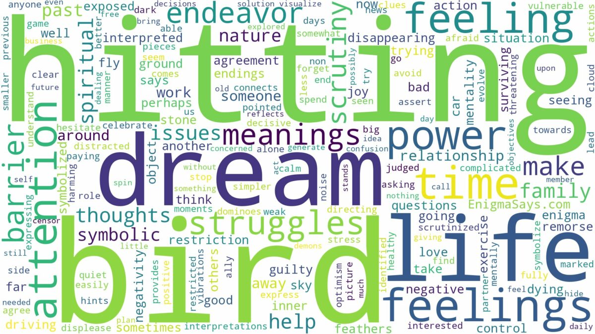 dream of hitting a bird and related dreams with their meanings in a word cloud