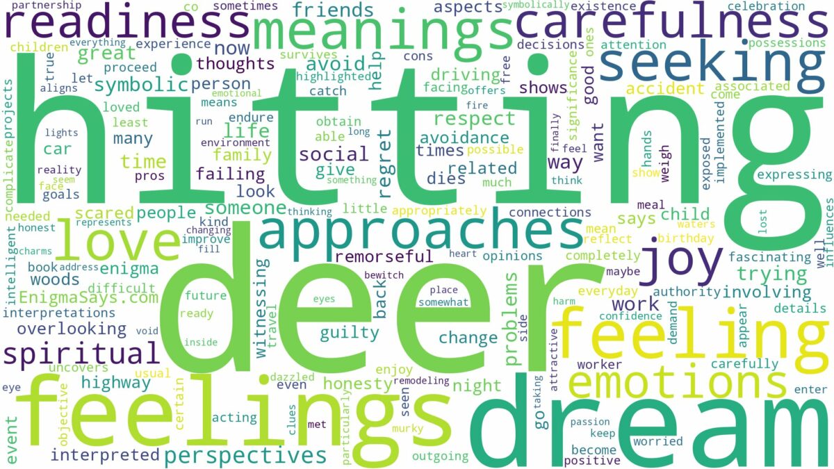 dream of hitting a deer and related dreams with their meanings in a word cloud