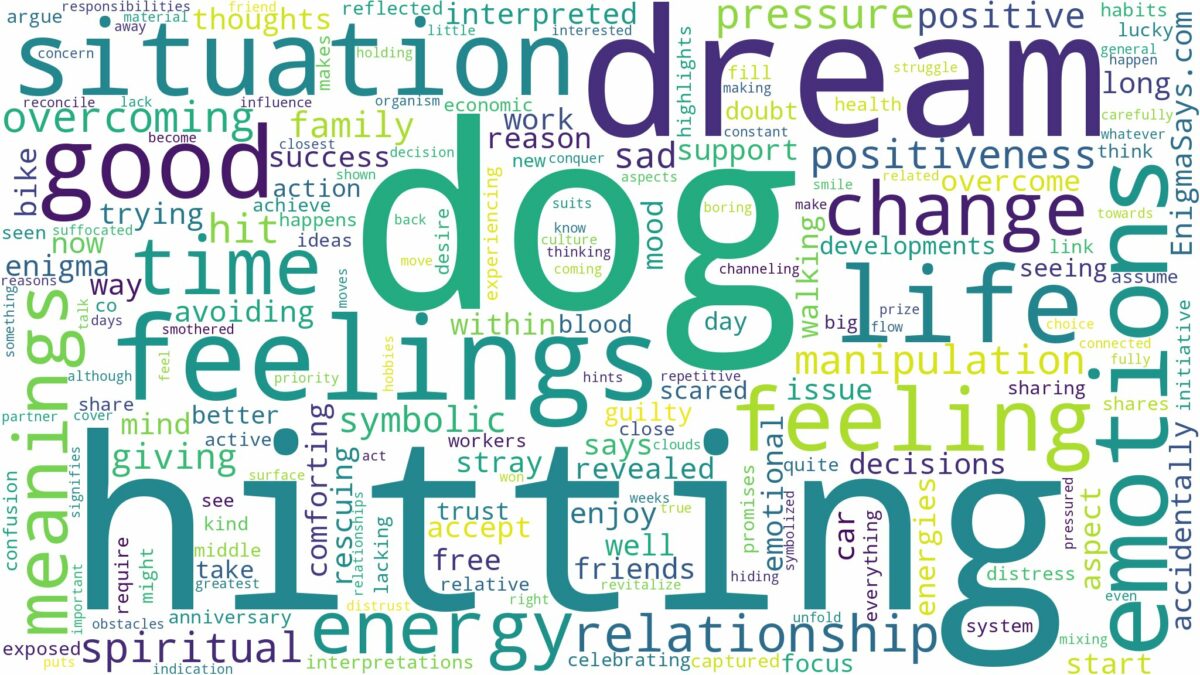 dream of hitting a dog and related dreams with their meanings in a word cloud