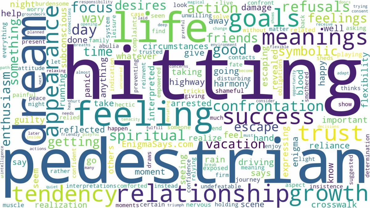 dream of hitting a pedestrian and related dreams with their meanings in a word cloud