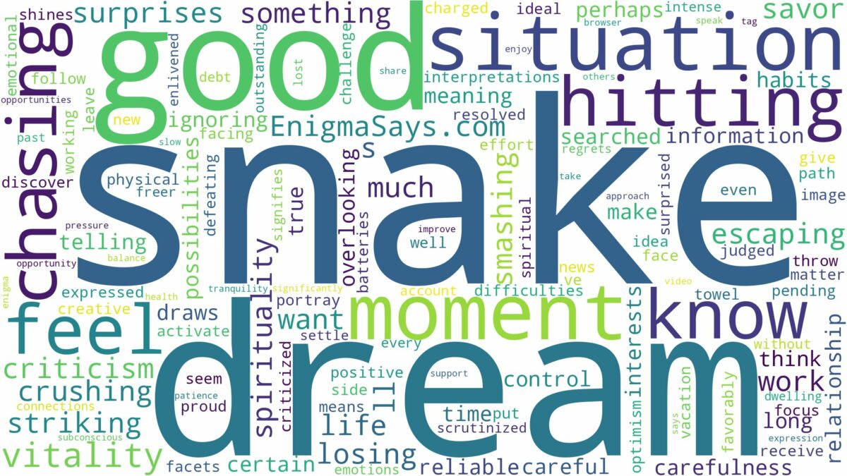 dream of hitting a snake and related dreams with their meanings in a word cloud