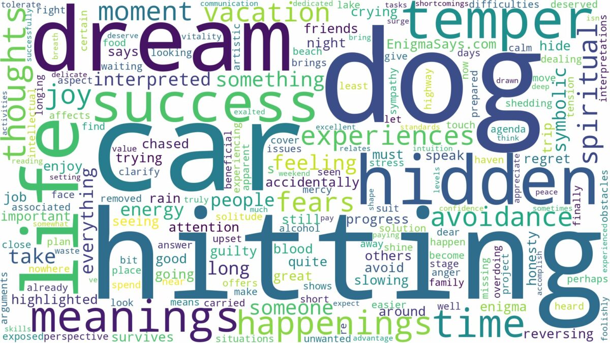 dreaming of hitting dog with car and related dreams with their meanings in a word cloud