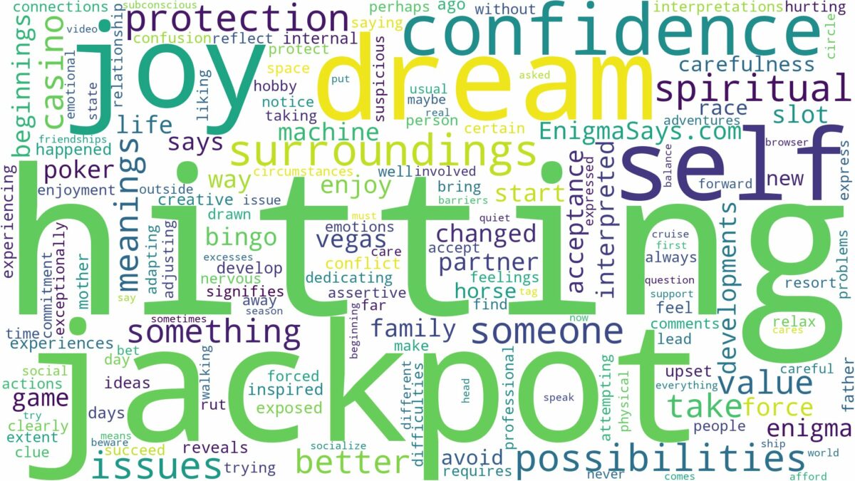 dream of hitting jackpot and related dreams with their meanings in a word cloud