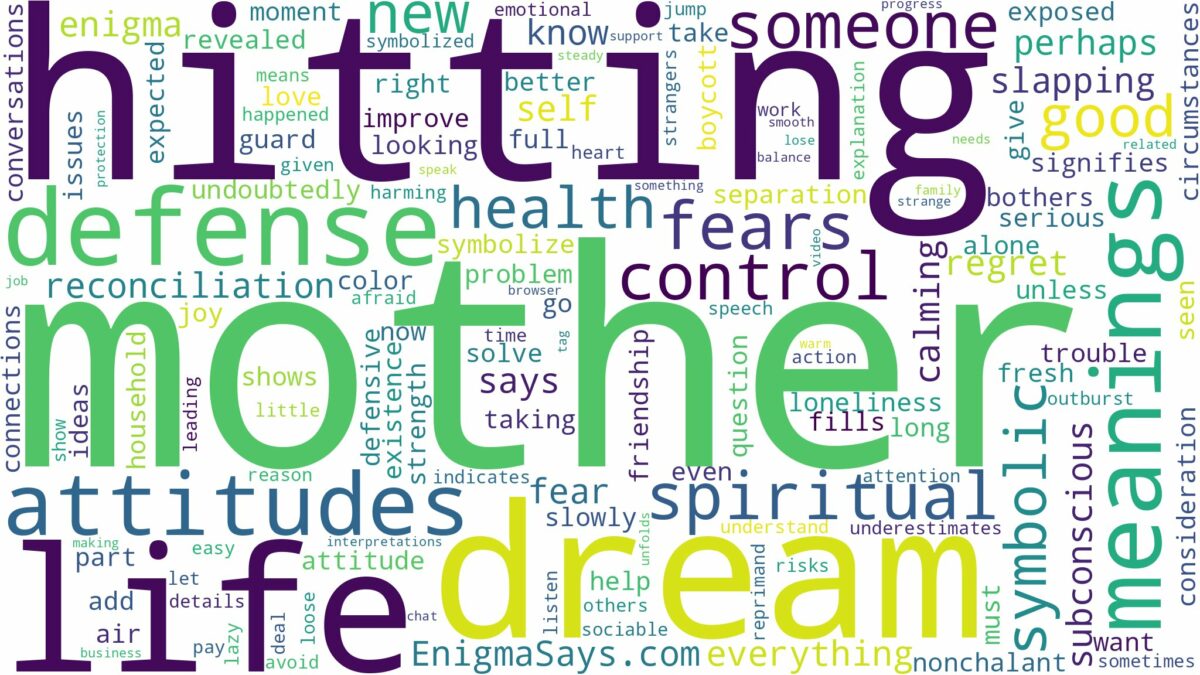 dream of hitting mother and related dreams with their meanings in a word cloud