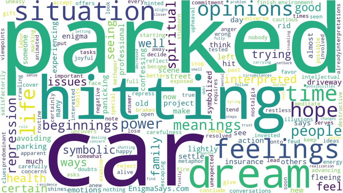 dreaming of hitting parked car and related dreams with their meanings in a word cloud