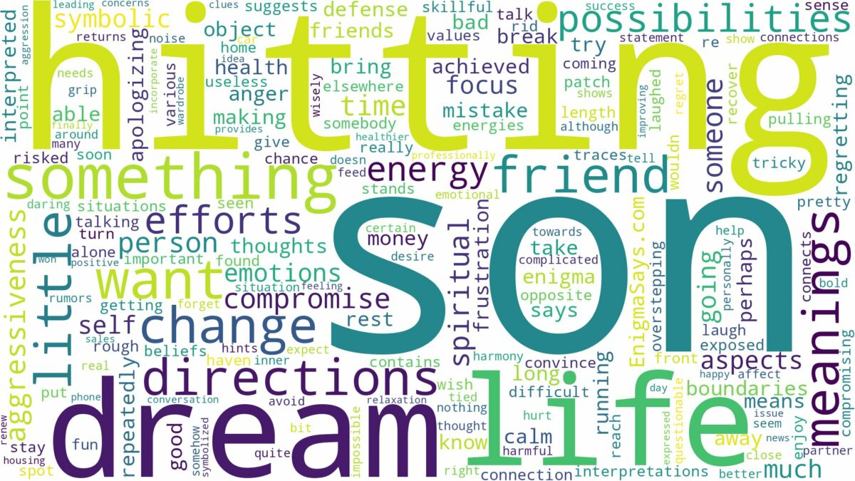 dream of hitting son and related dreams with their meanings in a word cloud