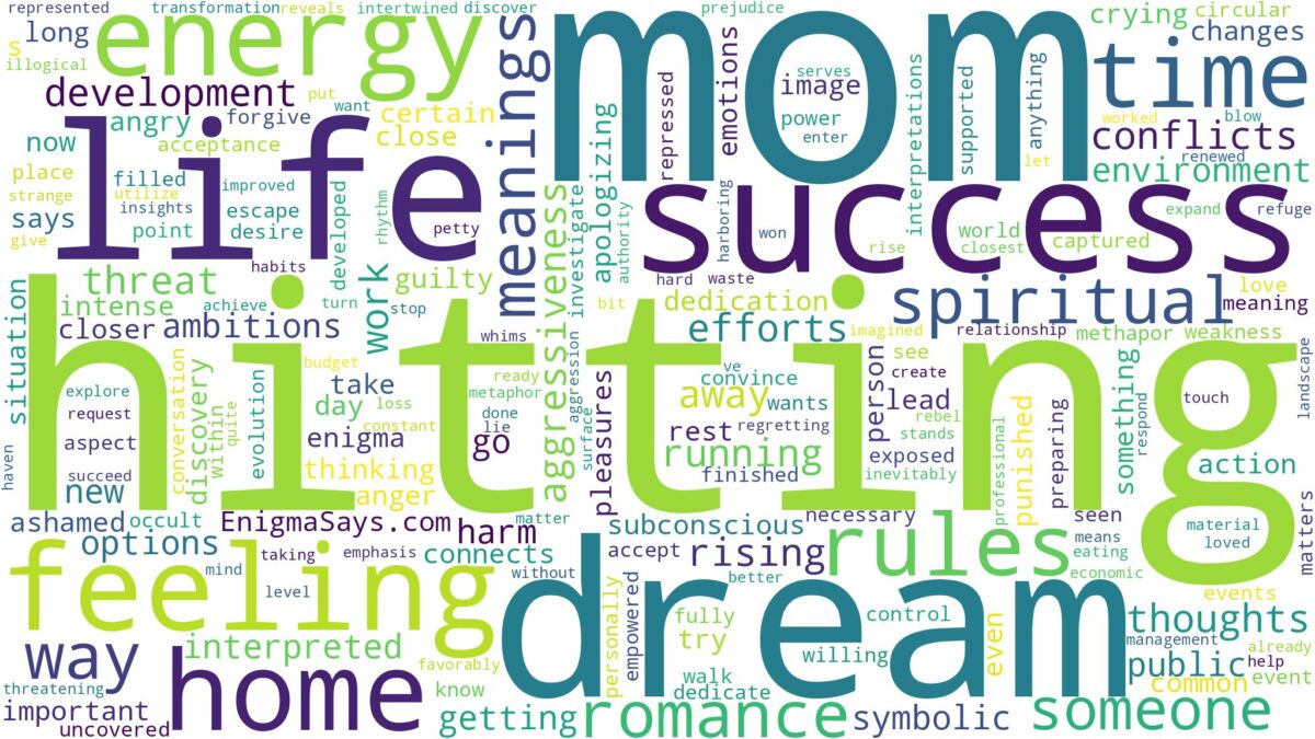 dream of hitting your mom and related dreams with their meanings in a word cloud