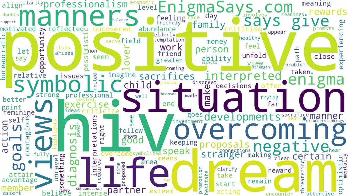 dream about hiv positive and related dreams with their meanings in a word cloud