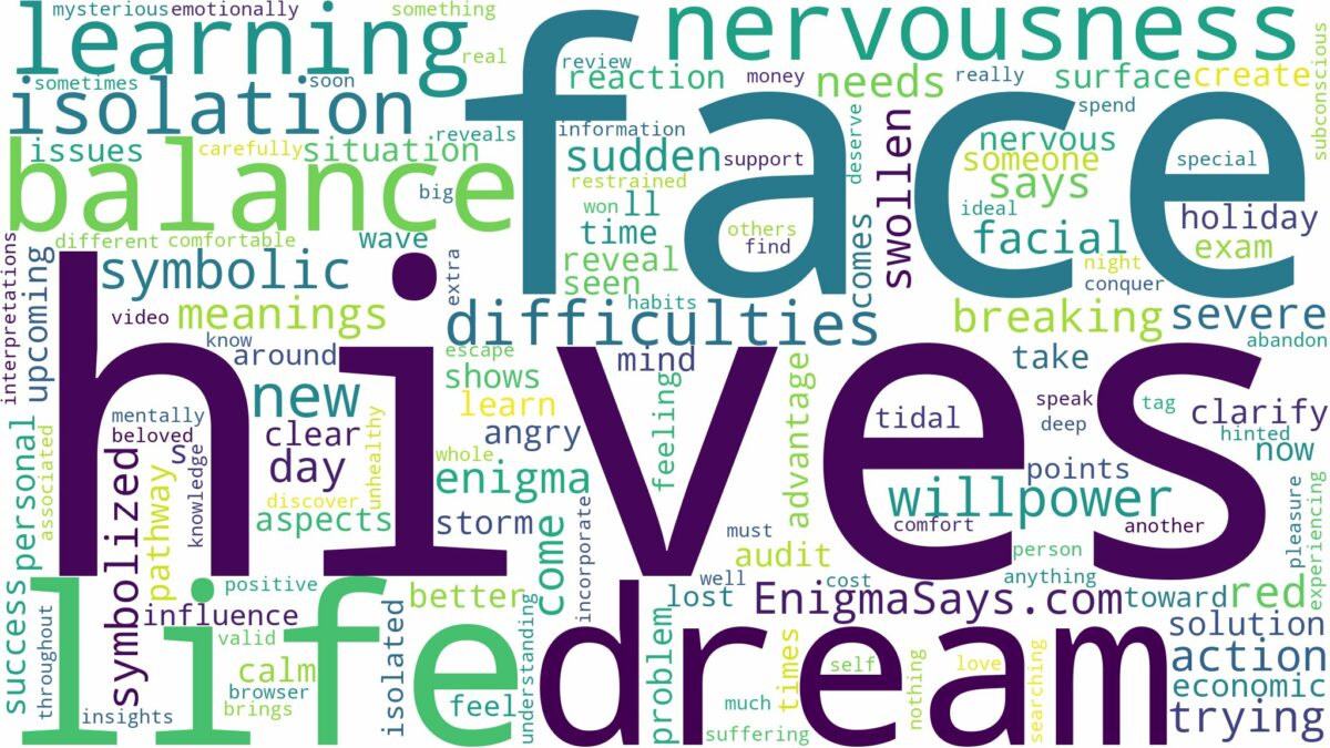 dreams about hives on face and related dreams with their meanings in a word cloud