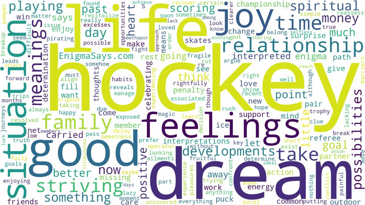 dream about hockey and related dreams with their meanings in a word cloud