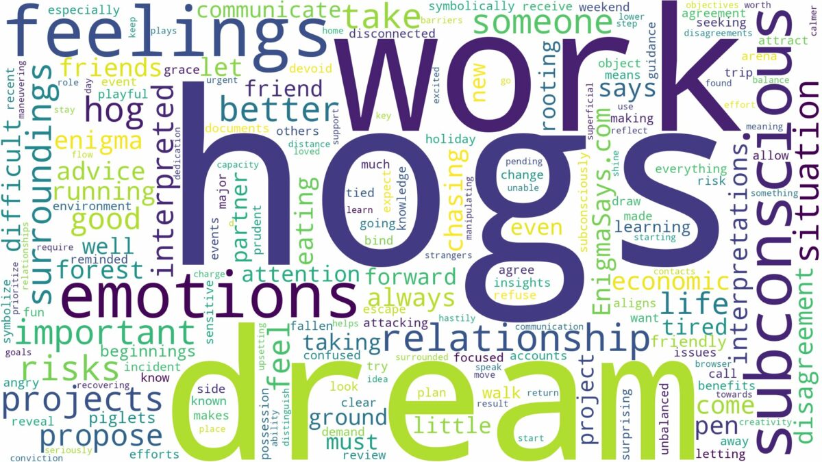 dream about hog and related dreams with their meanings in a word cloud