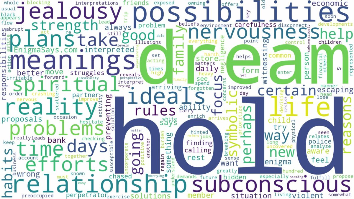 dream about hold up and related dreams with their meanings in a word cloud