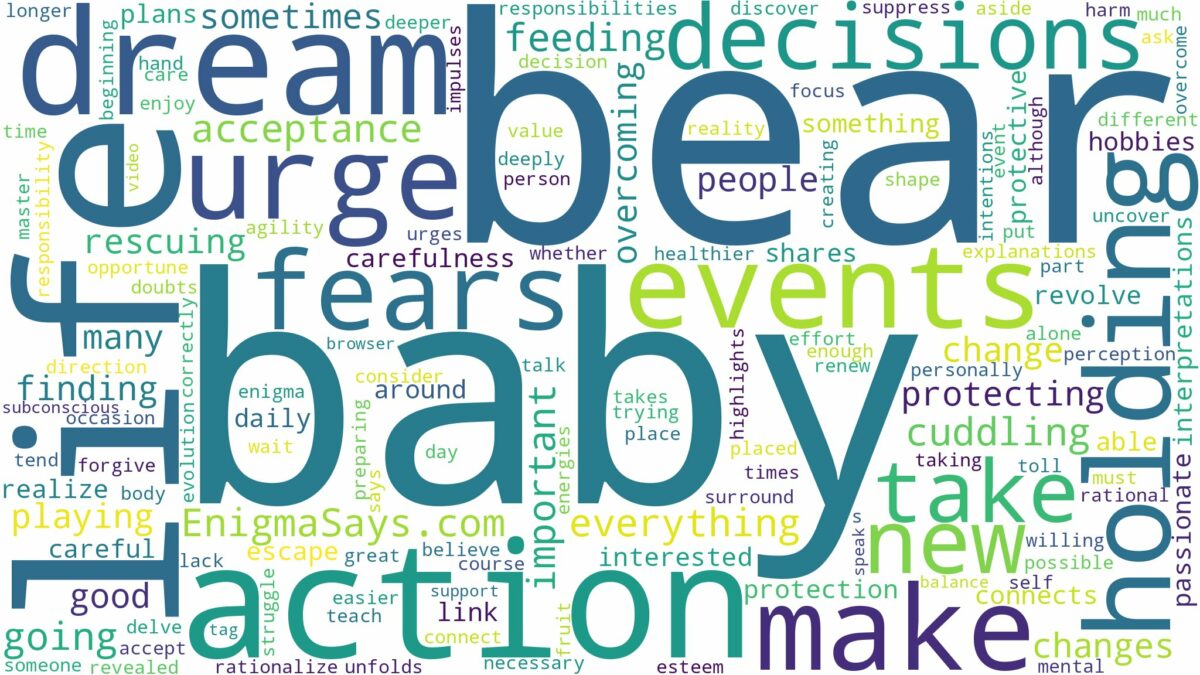 dreaming of holding a baby bear and related dreams with their meanings in a word cloud