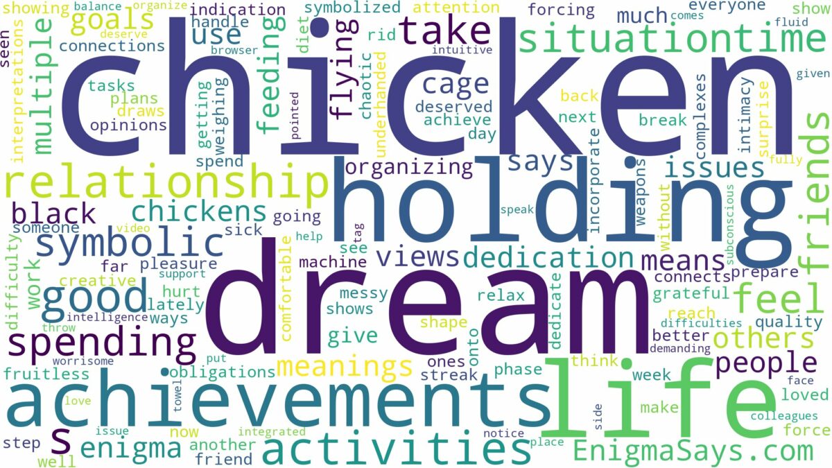 dream of holding a chicken and related dreams with their meanings in a word cloud